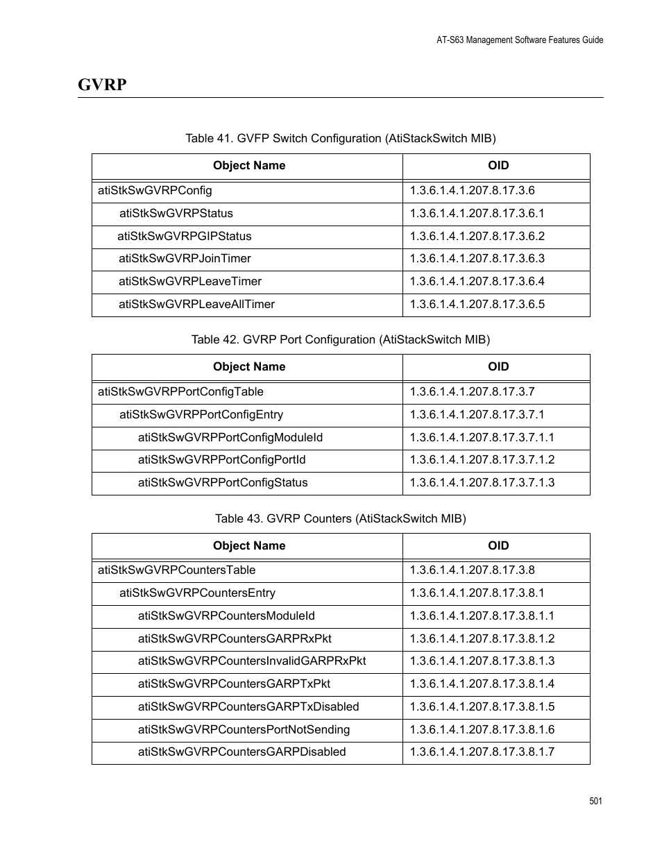 Gvrp | Allied Telesis AT-S63 User Manual | Page 501 / 520