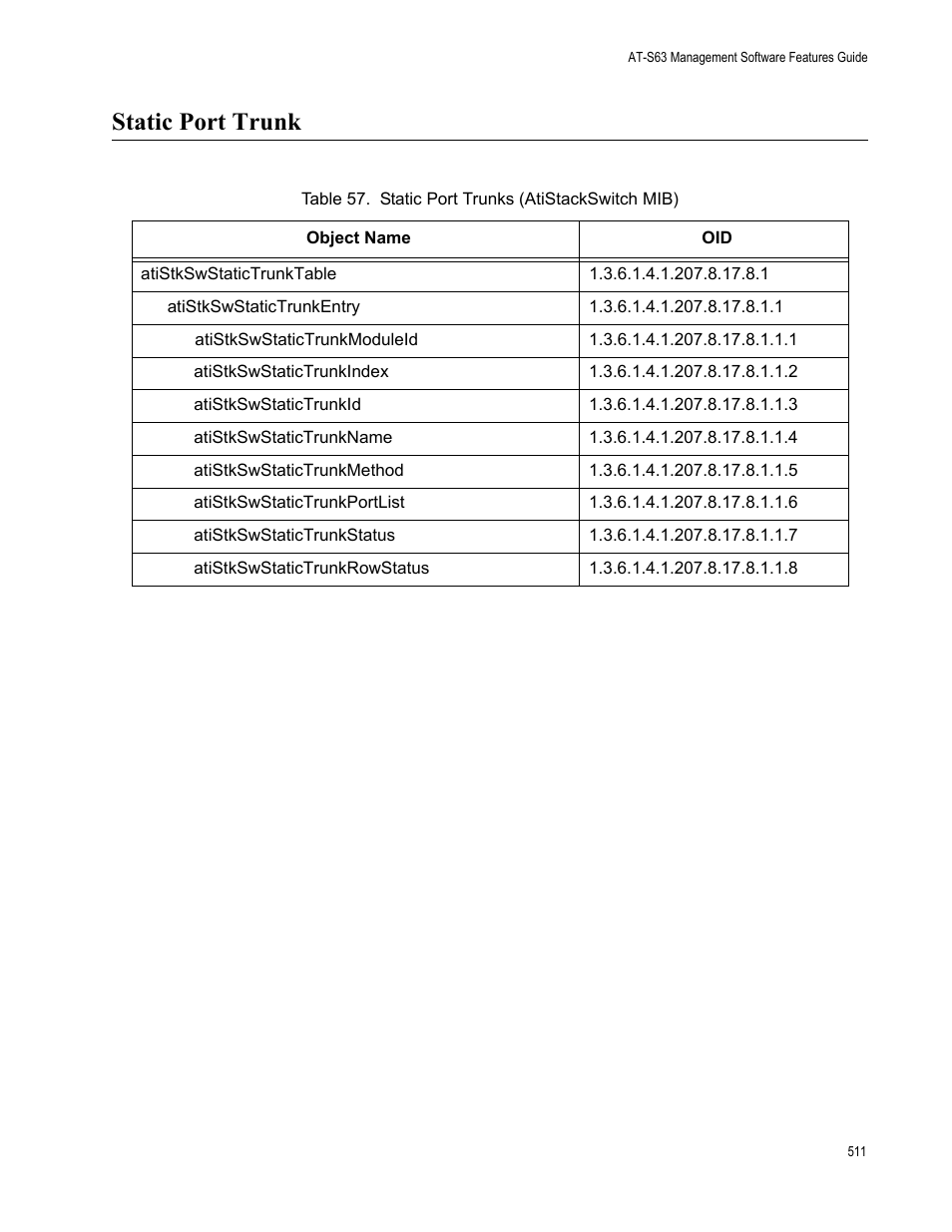 Static port trunk, Table 53: static port trunks (atistackswitch mib) | Allied Telesis AT-S63 User Manual | Page 511 / 520