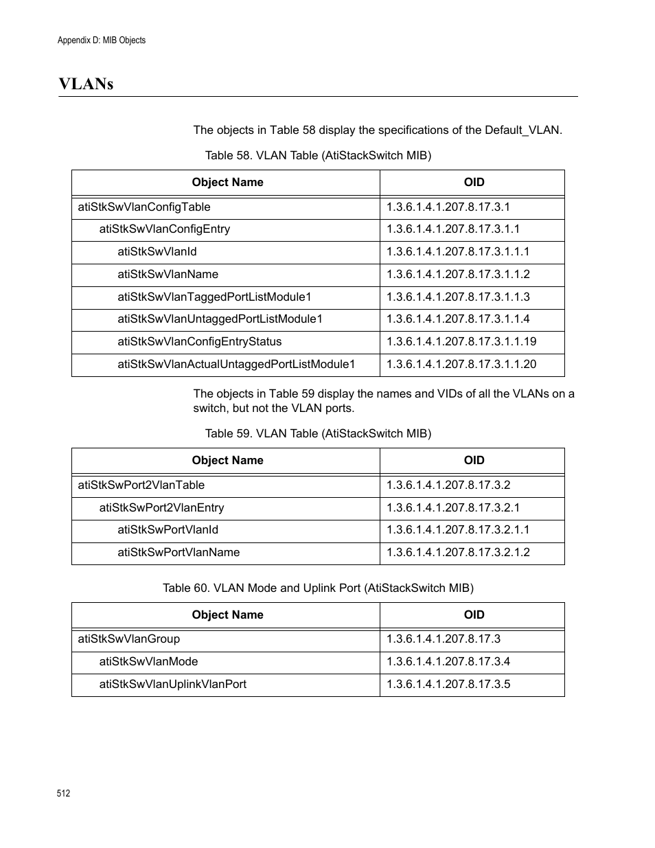 Vlans | Allied Telesis AT-S63 User Manual | Page 512 / 520