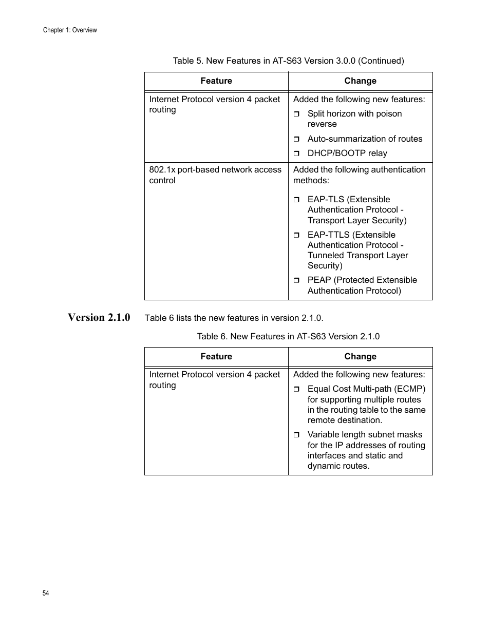 Version 2.1.0, Table 6: new features in at-s63 version 2.1.0 | Allied Telesis AT-S63 User Manual | Page 54 / 520