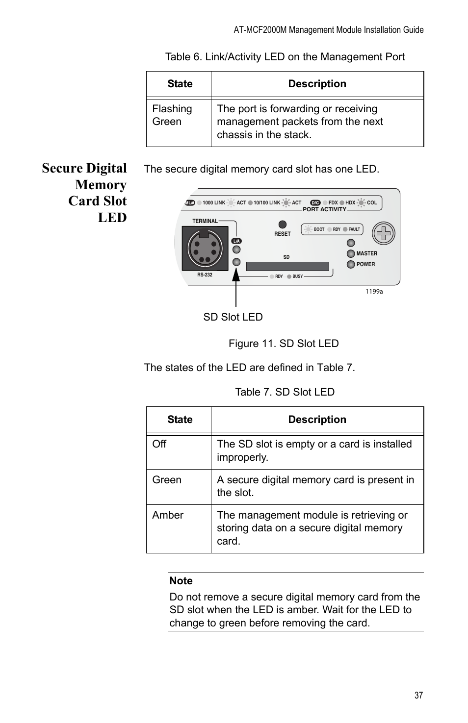 Secure digital memory card slot led, Figure 11: sd slot led, Table 7: sd slot led | Sd slot led | Allied Telesis AT-MCF2000M User Manual | Page 37 / 70