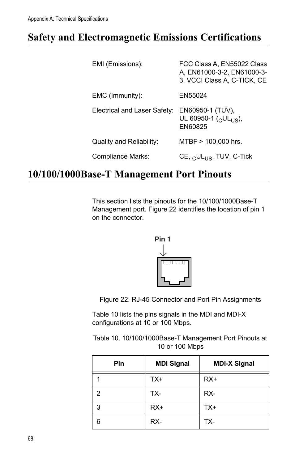 10/100/1000base-t management port pinouts | Allied Telesis AT-MCF2000M User Manual | Page 68 / 70