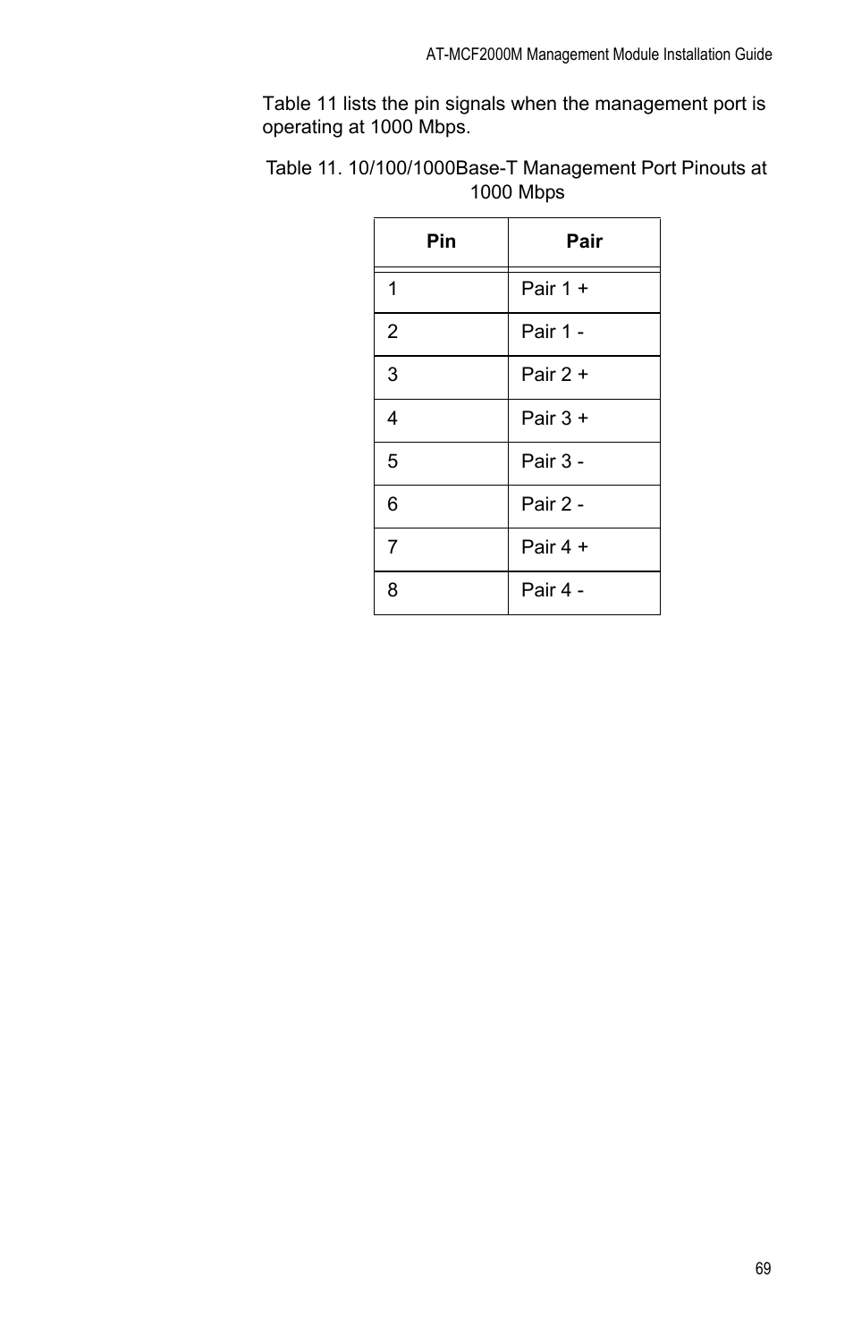 Allied Telesis AT-MCF2000M User Manual | Page 69 / 70