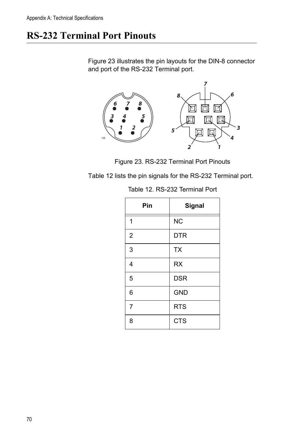 Rs-232 terminal port pinouts, Table 12: rs-232 terminal port | Allied Telesis AT-MCF2000M User Manual | Page 70 / 70