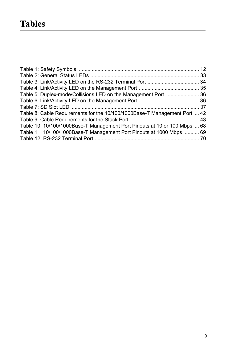 Tables | Allied Telesis AT-MCF2000M User Manual | Page 9 / 70