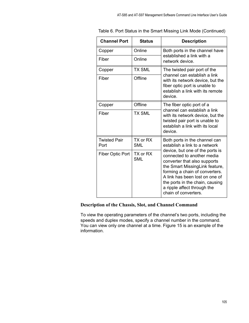 Allied Telesis AT-S97 User Manual | Page 105 / 254
