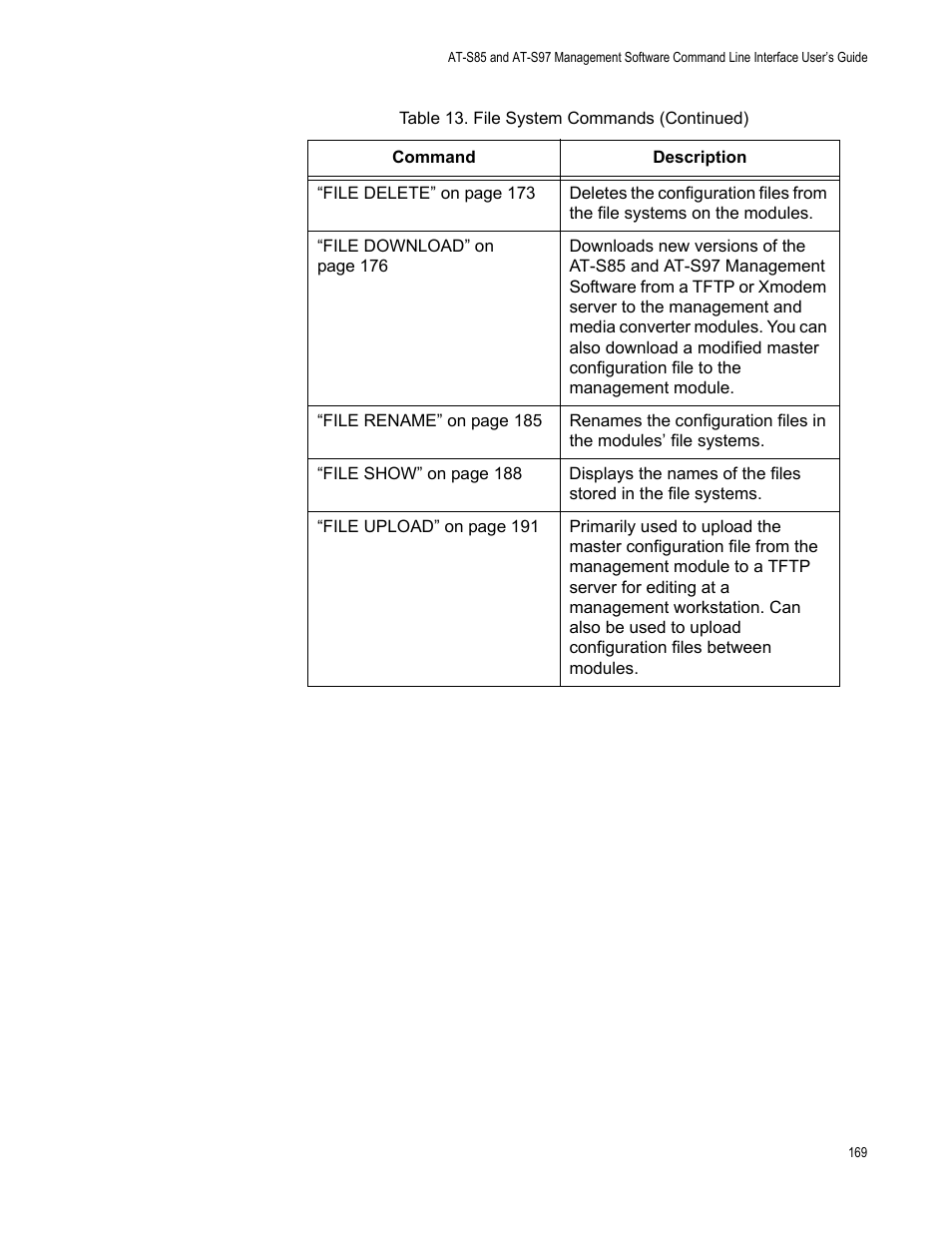 Allied Telesis AT-S97 User Manual | Page 169 / 254