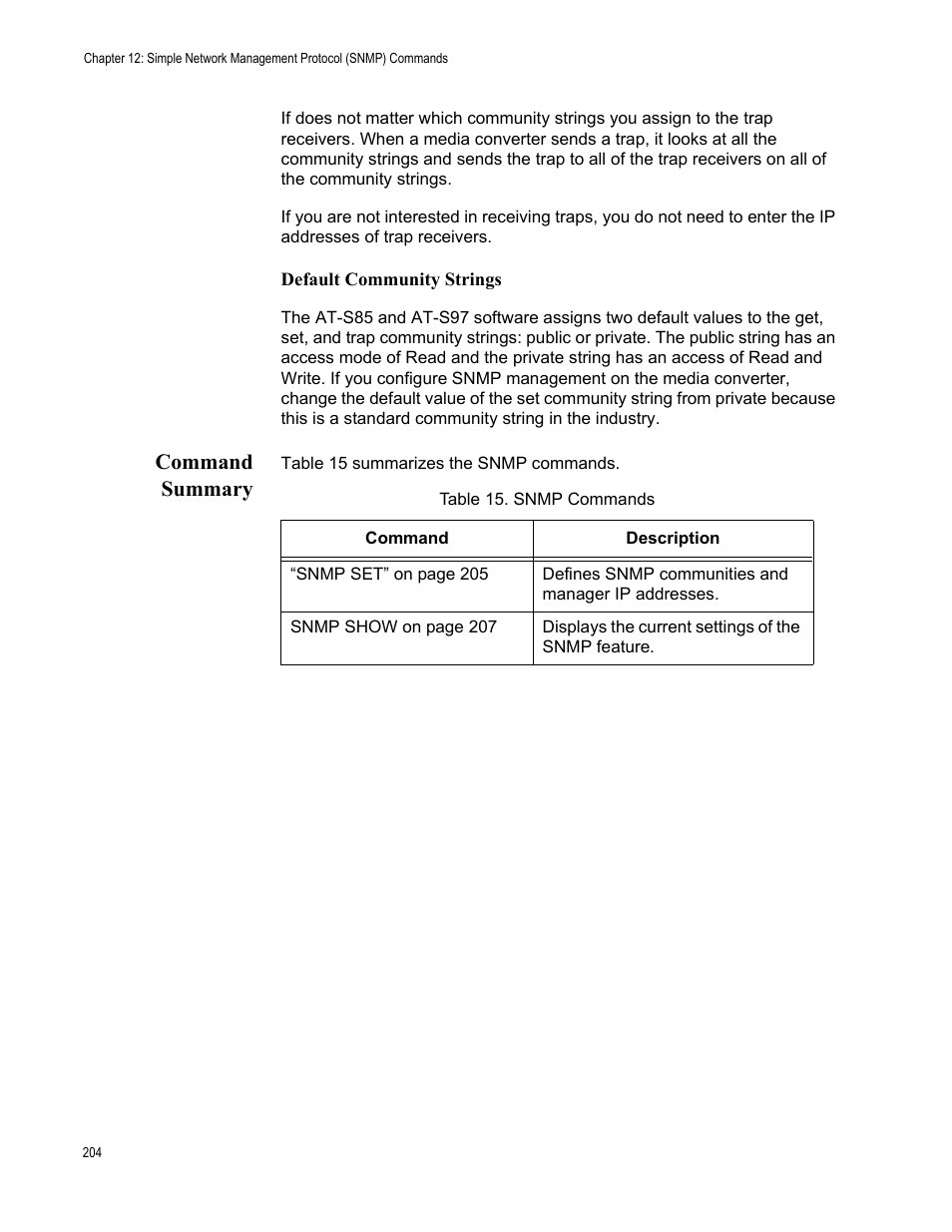Command summary, Table 15: snmp commands | Allied Telesis AT-S97 User Manual | Page 204 / 254