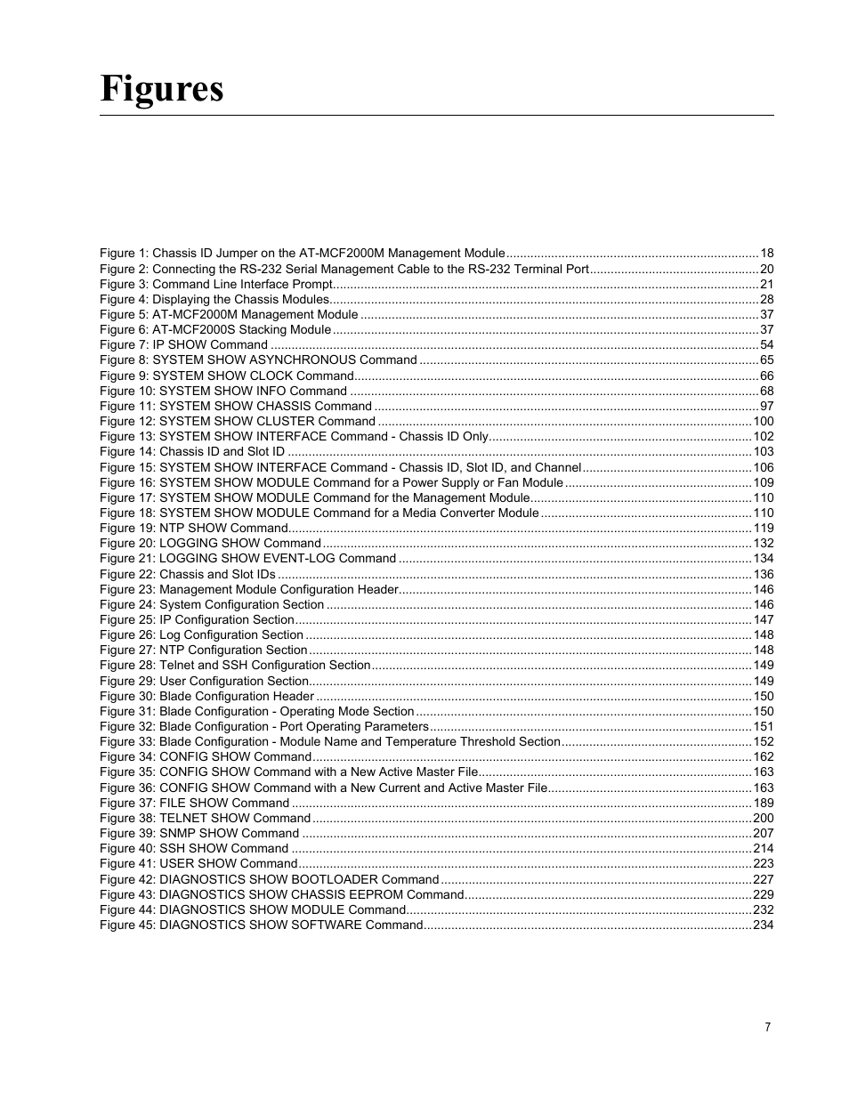 Figures | Allied Telesis AT-S97 User Manual | Page 7 / 254