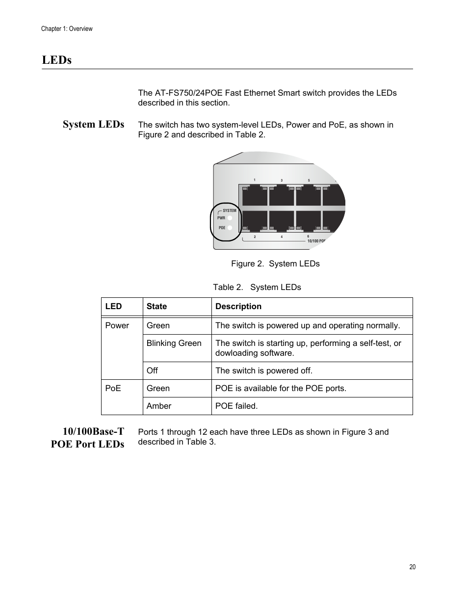 Leds, System leds, 10/100base-t poe port leds | System leds 10/100base-t poe port leds, Figure 3: system leds, Table 2. system leds | Allied Telesis AT-FS750/24POE User Manual | Page 20 / 54