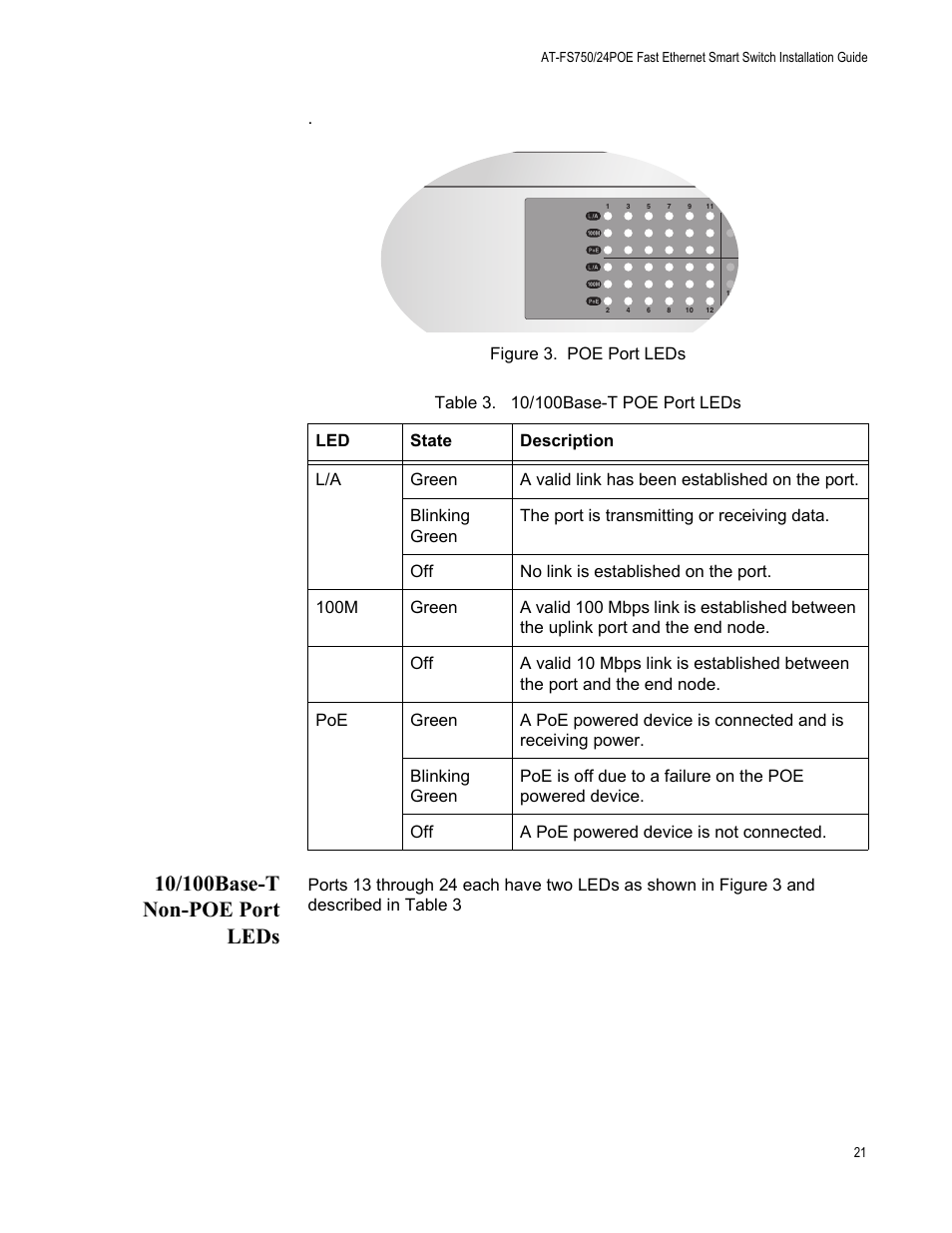 10/100base-t non-poe port leds, Figure 4: poe port leds, Table 3. 10/100base-t poe port leds | Ree leds as shown in figure 3 a, Table 3 | Allied Telesis AT-FS750/24POE User Manual | Page 21 / 54