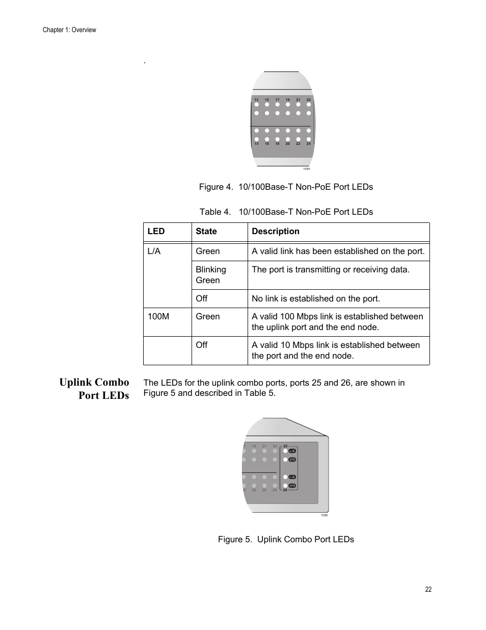 Uplink combo port leds, Table 4. 10/100base-t non-poe port leds | Allied Telesis AT-FS750/24POE User Manual | Page 22 / 54