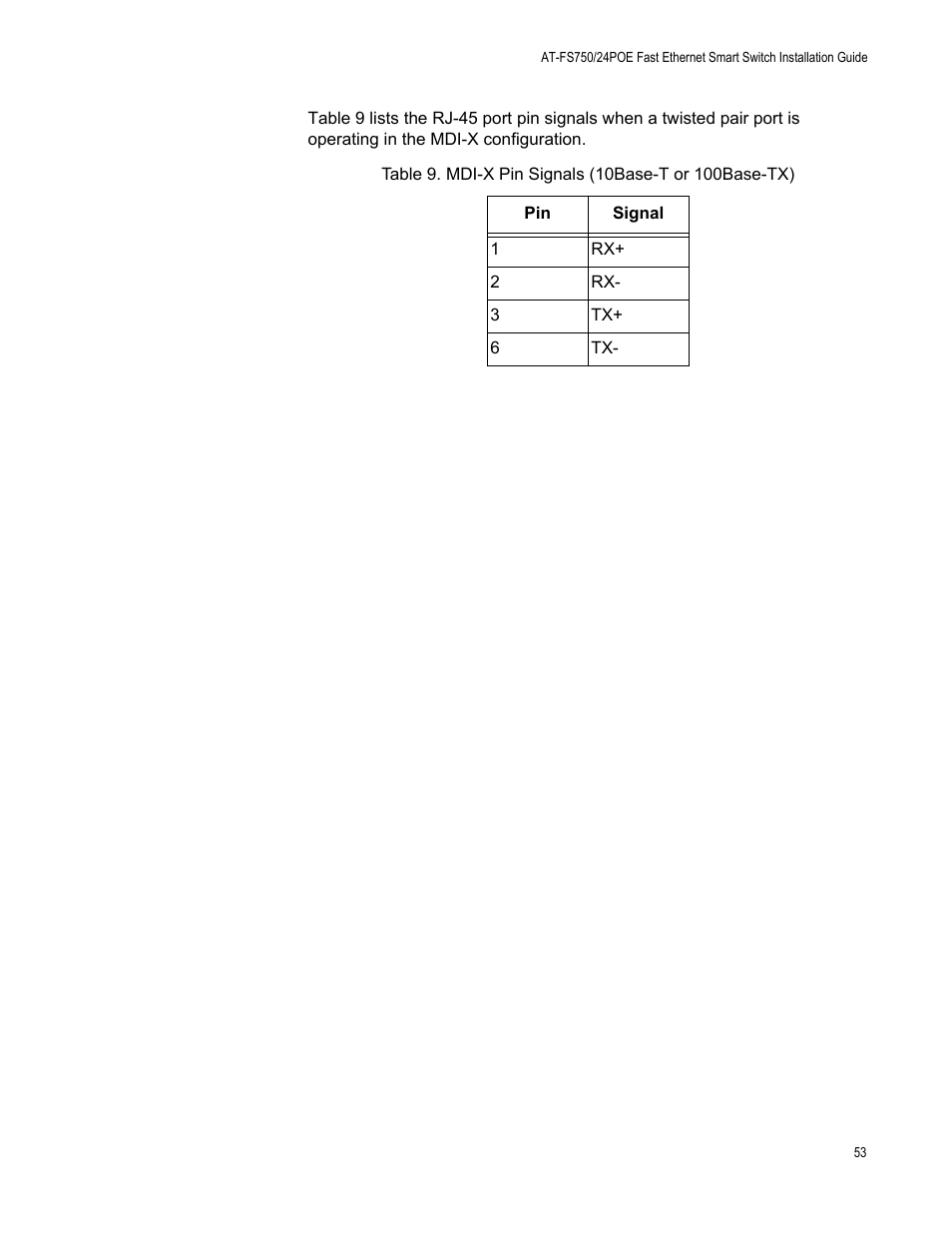 Mdi-x pin signals (10base-t or 100base-tx) | Allied Telesis AT-FS750/24POE User Manual | Page 53 / 54