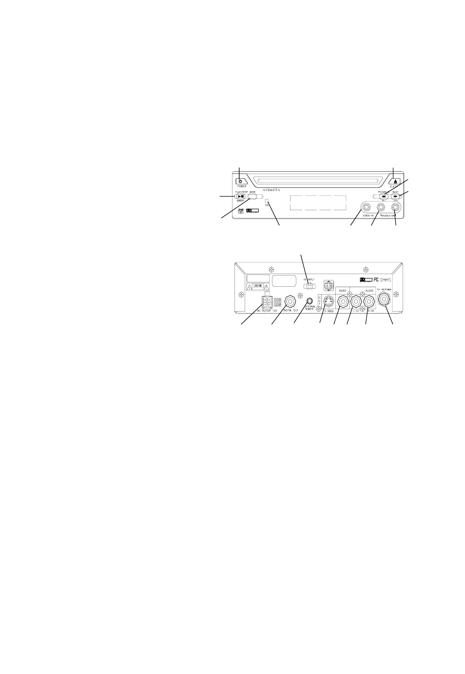 D. controls main unit (refer to figure 1) figure 1 | Audiovox AVD400TA User Manual | Page 6 / 24