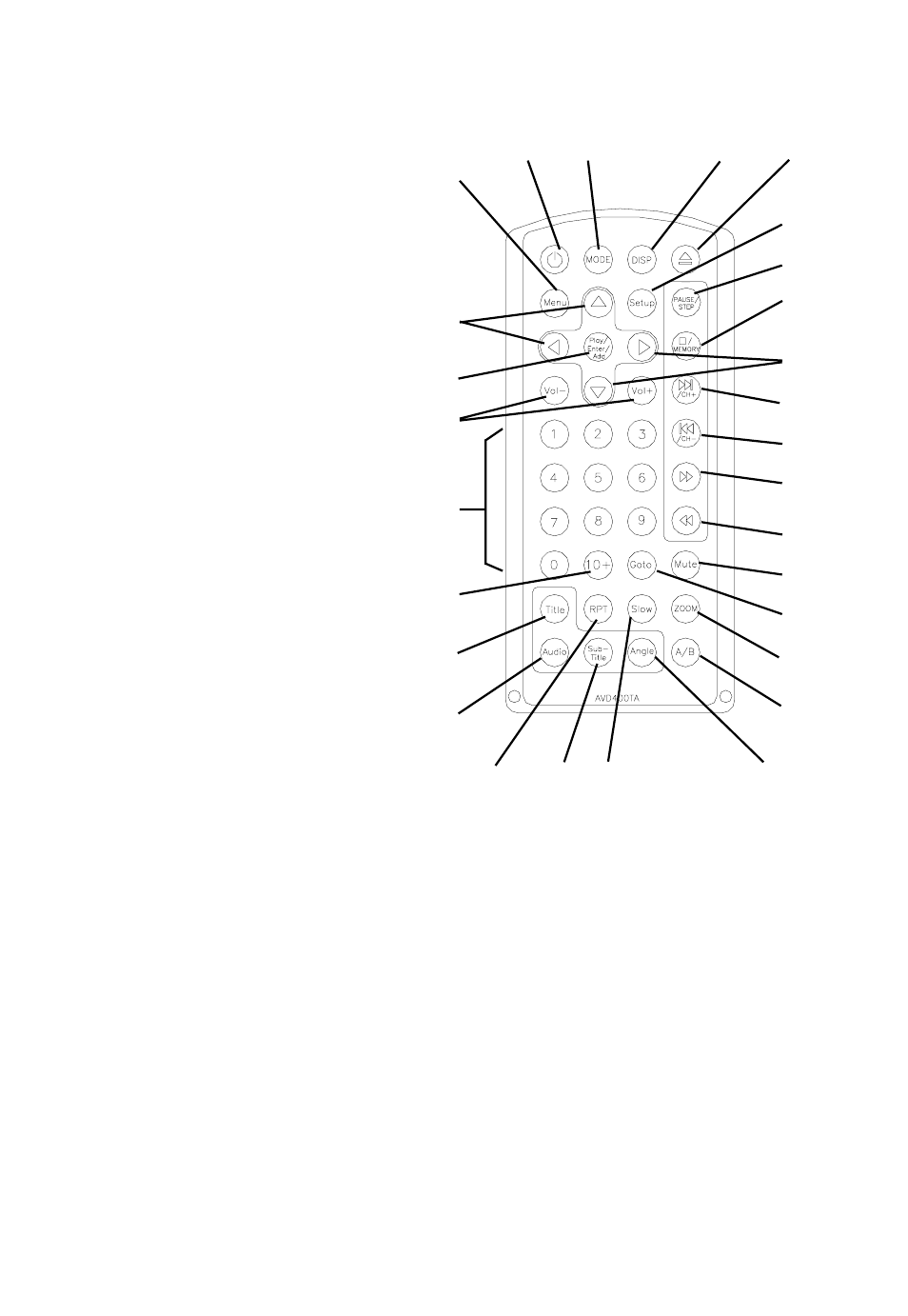 Audiovox AVD400TA User Manual | Page 7 / 24