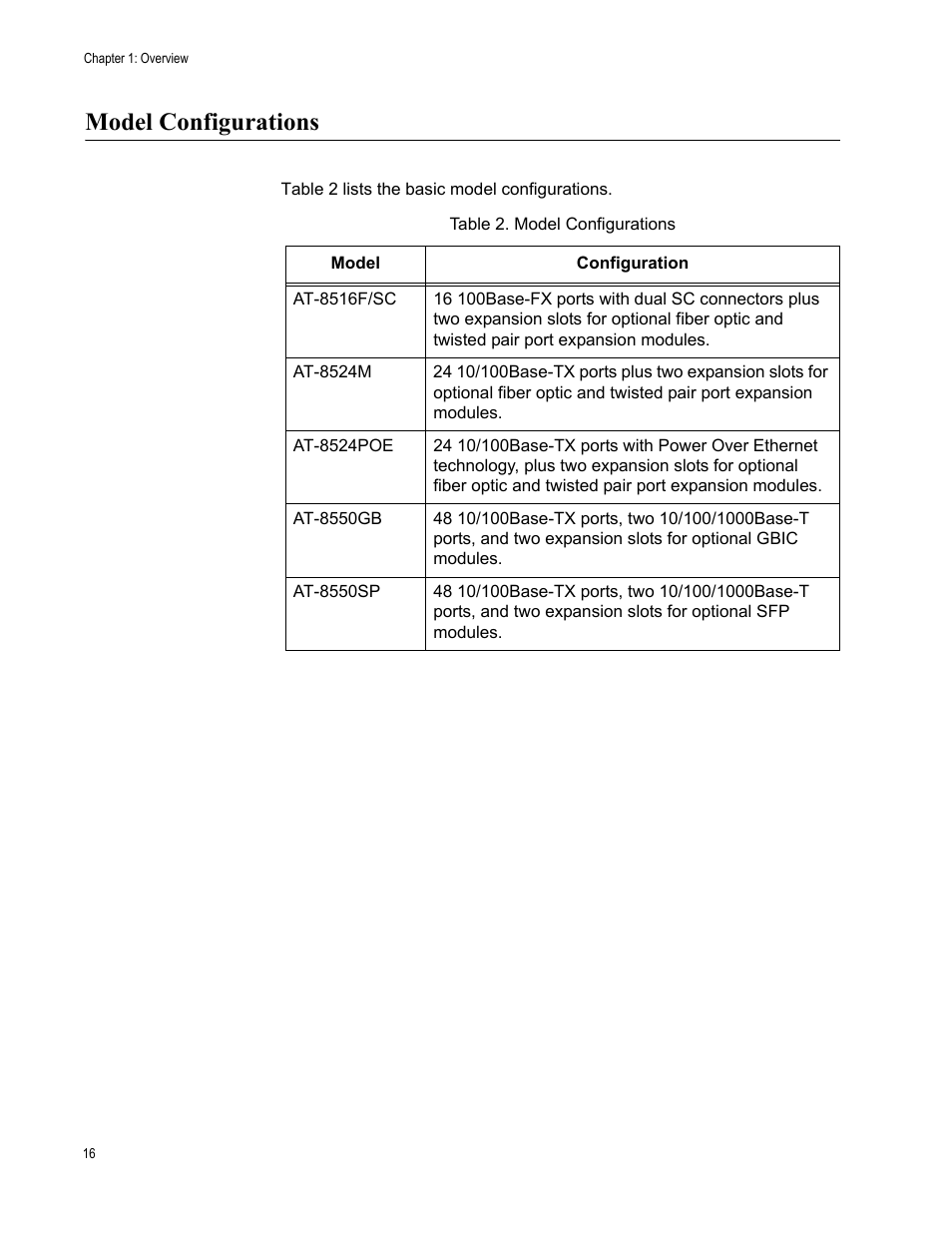 Model configurations, Table 2. model configurations | Allied Telesis AT-8550SP User Manual | Page 16 / 90