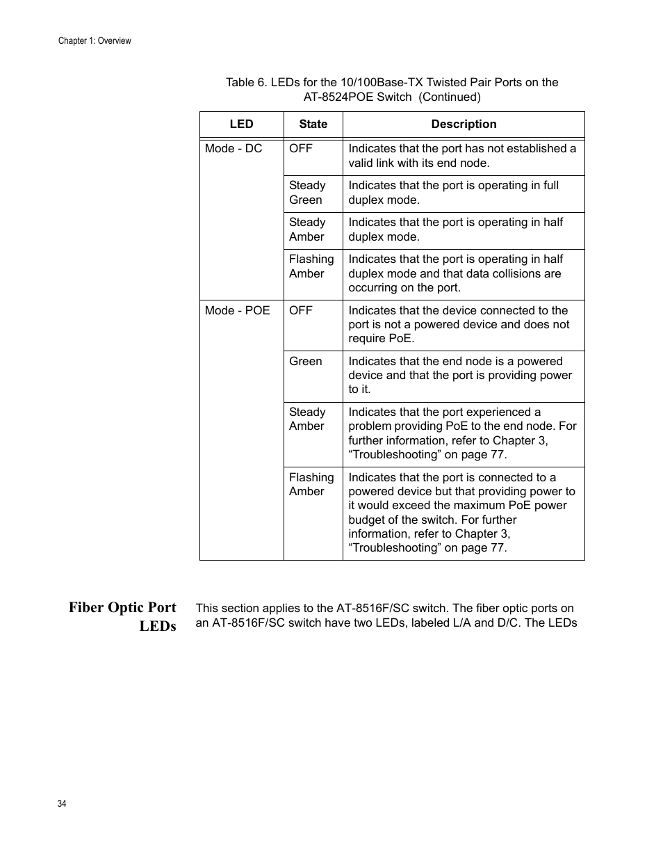 Fiber optic port leds | Allied Telesis AT-8550SP User Manual | Page 34 / 90