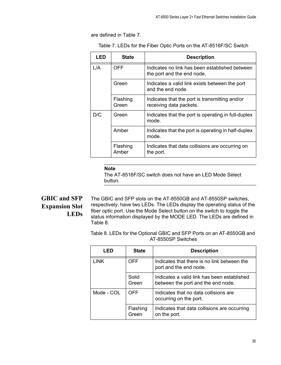 Gbic and sfp expansion slot leds | Allied Telesis AT-8550SP User Manual | Page 35 / 90