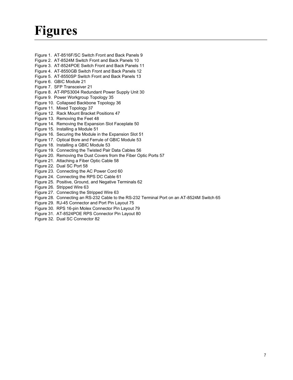 Figures | Allied Telesis AT-8550SP User Manual | Page 7 / 90
