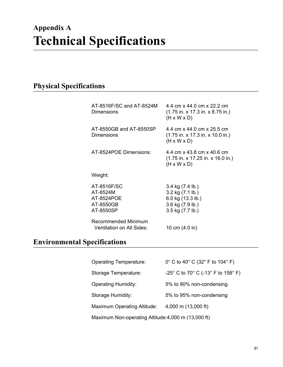 Appendix a, Technical specifications, Physical specifications | Environmental specifications, Appendix a: technical specifications | Allied Telesis AT-8550SP User Manual | Page 81 / 90