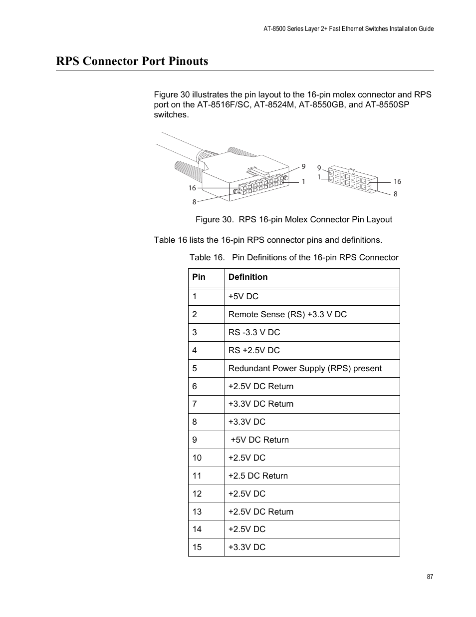 Rps connector port pinouts, Figure 30. rps 16-pin molex connector pin layout | Allied Telesis AT-8550SP User Manual | Page 87 / 90