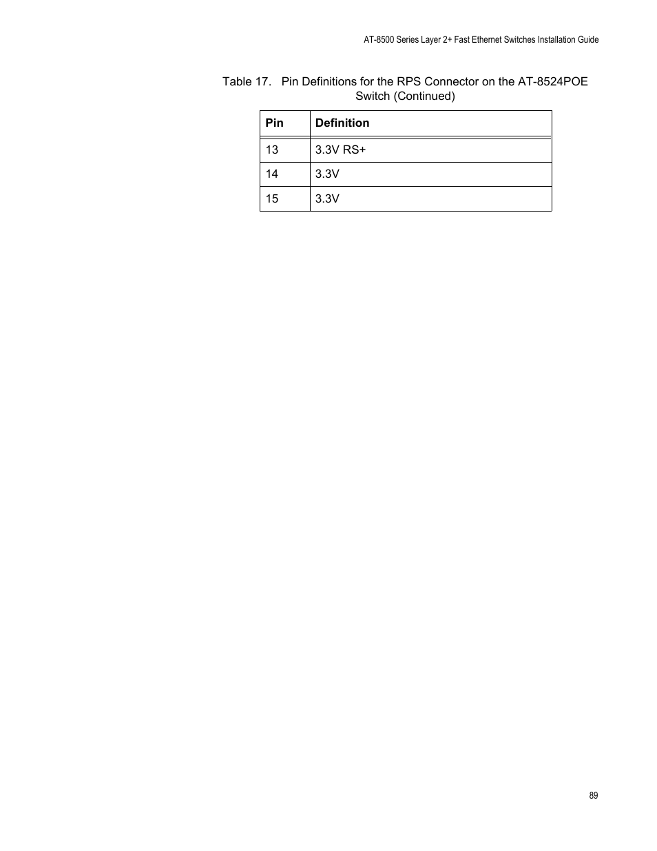 Allied Telesis AT-8550SP User Manual | Page 89 / 90