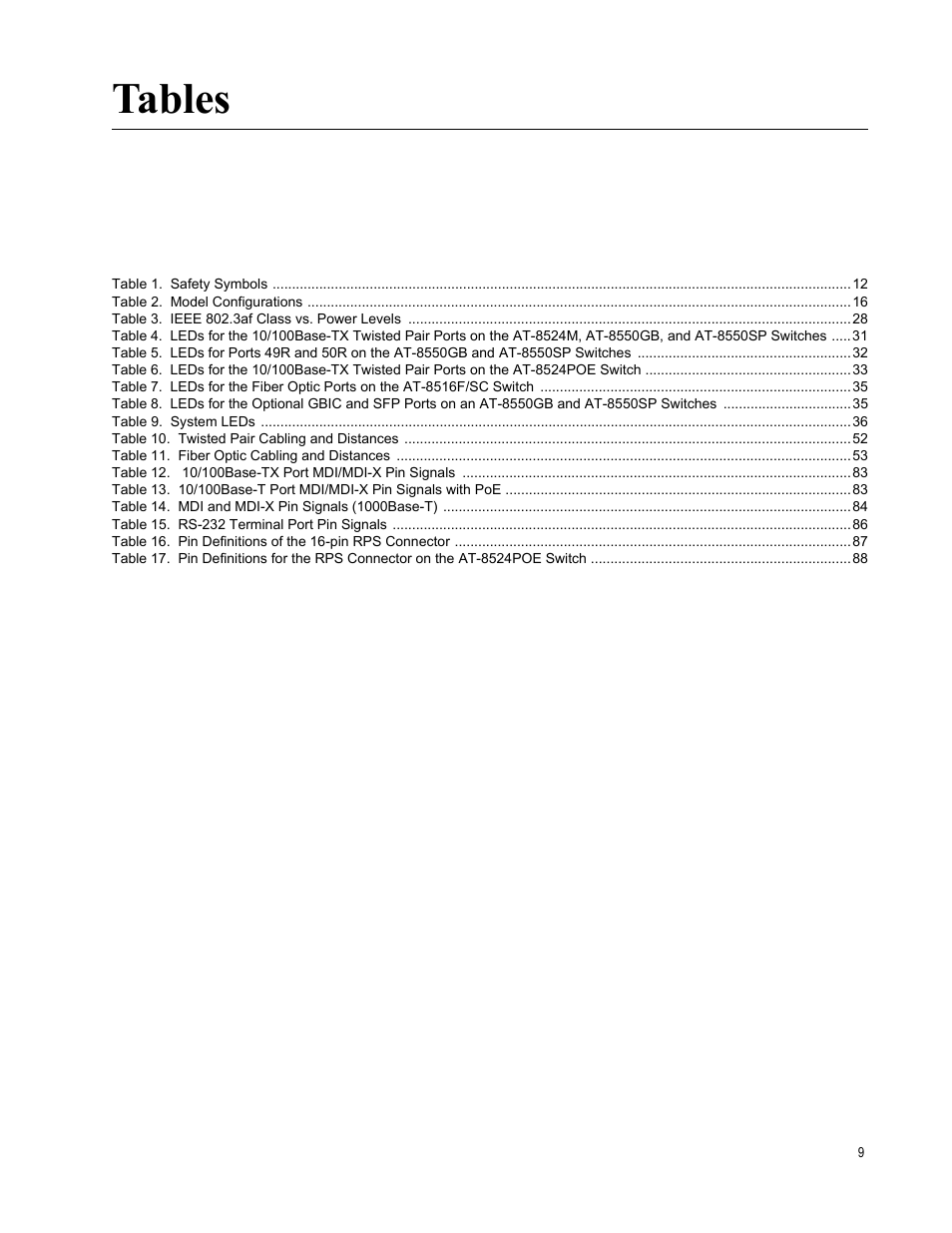 Tables | Allied Telesis AT-8550SP User Manual | Page 9 / 90