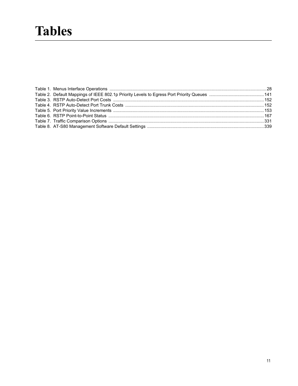 Tables | Allied Telesis AT-S80 User Manual | Page 11 / 346
