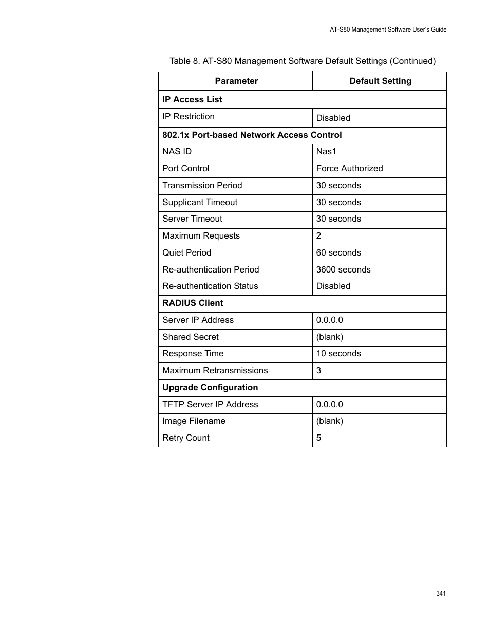Allied Telesis AT-S80 User Manual | Page 341 / 346