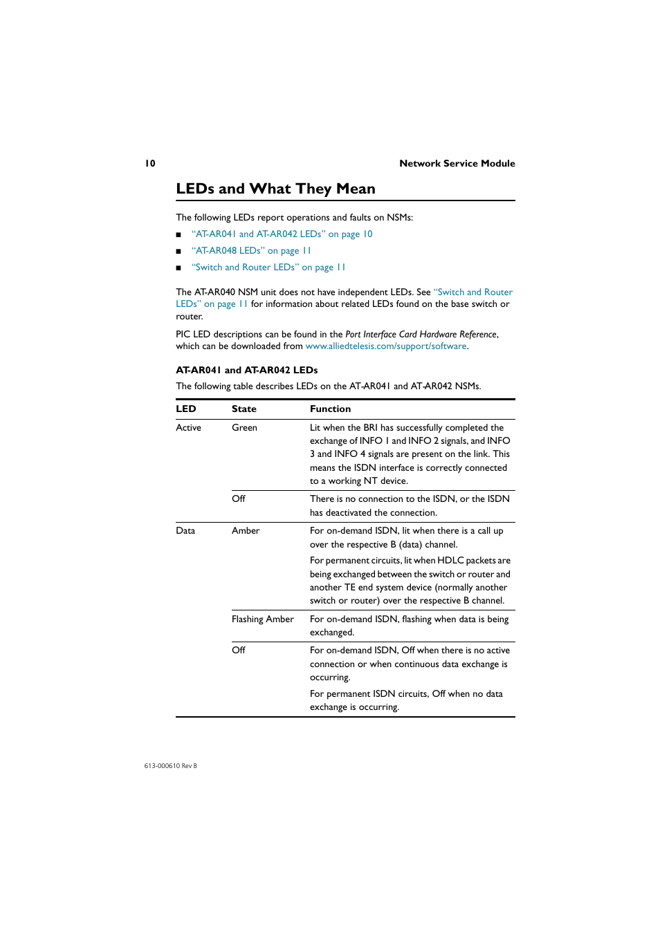 Leds and what they mean | Allied Telesis Network Service Module User Manual | Page 11 / 13