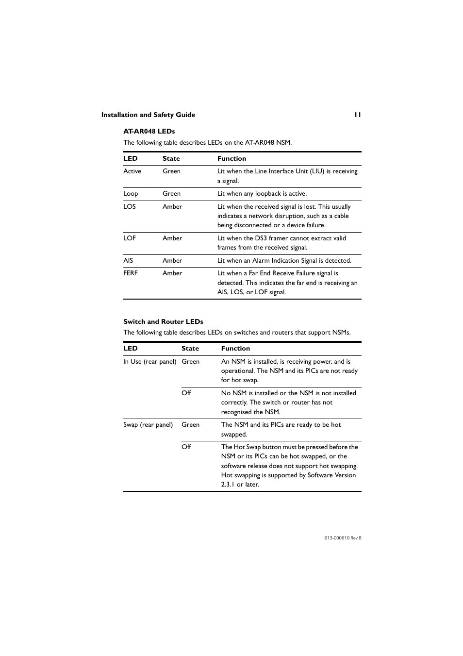 Switch and router | Allied Telesis Network Service Module User Manual | Page 12 / 13
