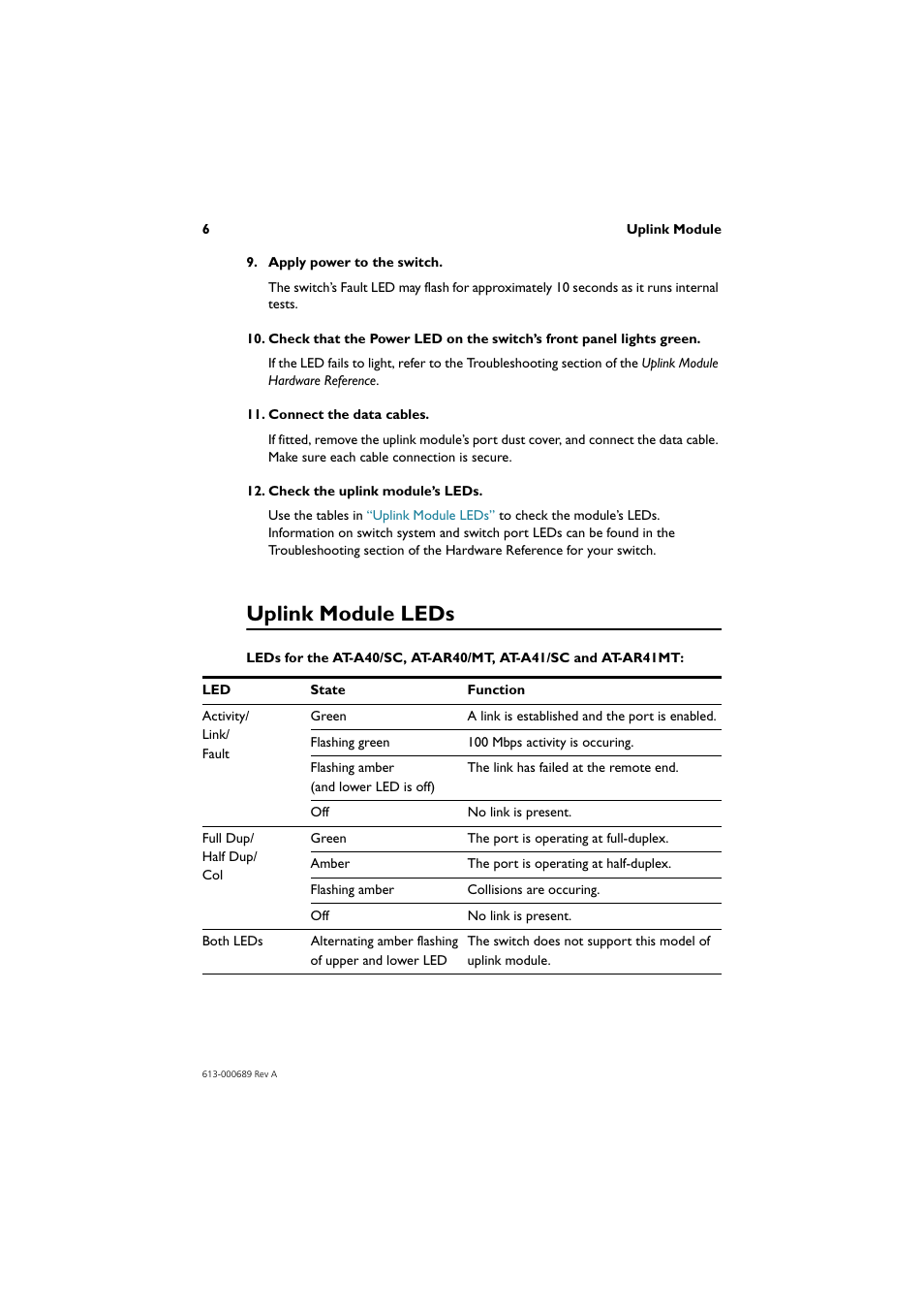 Uplink module leds | Allied Telesis Uplink Module User Manual | Page 6 / 8