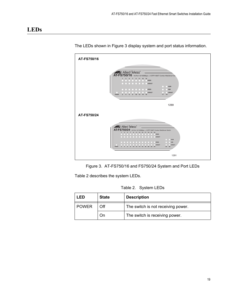 Leds, Table 2. system leds | Allied Telesis AT-FS750/24 User Manual | Page 19 / 44