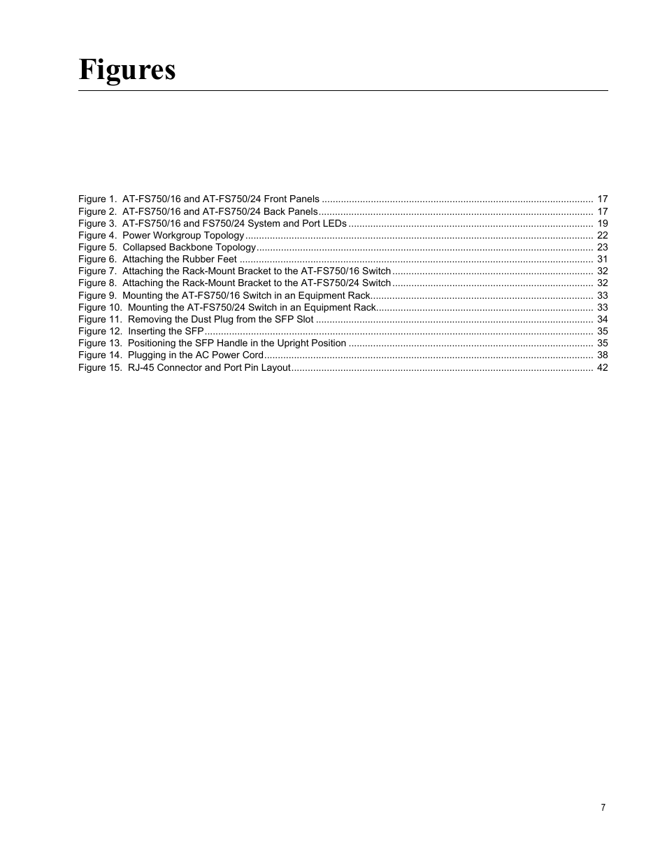 Figures | Allied Telesis AT-FS750/24 User Manual | Page 7 / 44