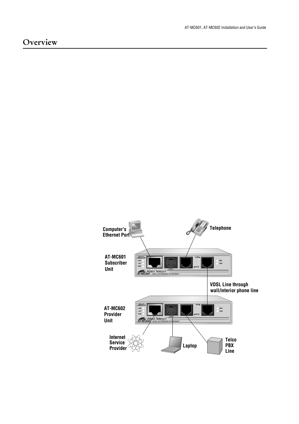 Overview, Vdsl line through | Allied Telesis AT-МС602 User Manual | Page 10 / 65