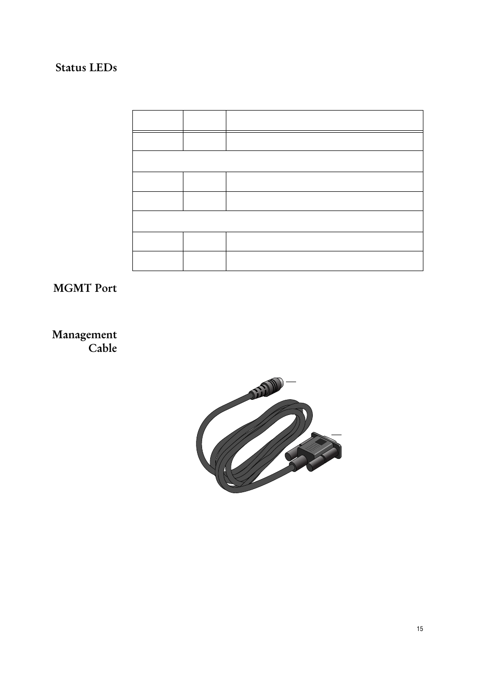 Status leds, Mgmt port, Management cable | Status leds mgmt port management cable | Allied Telesis AT-МС602 User Manual | Page 15 / 65