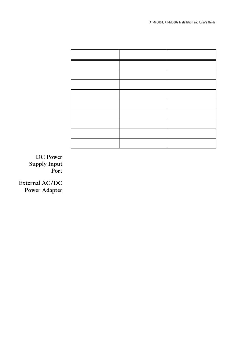 Dc power supply input port, External ac/dc power adapter | Allied Telesis AT-МС602 User Manual | Page 16 / 65