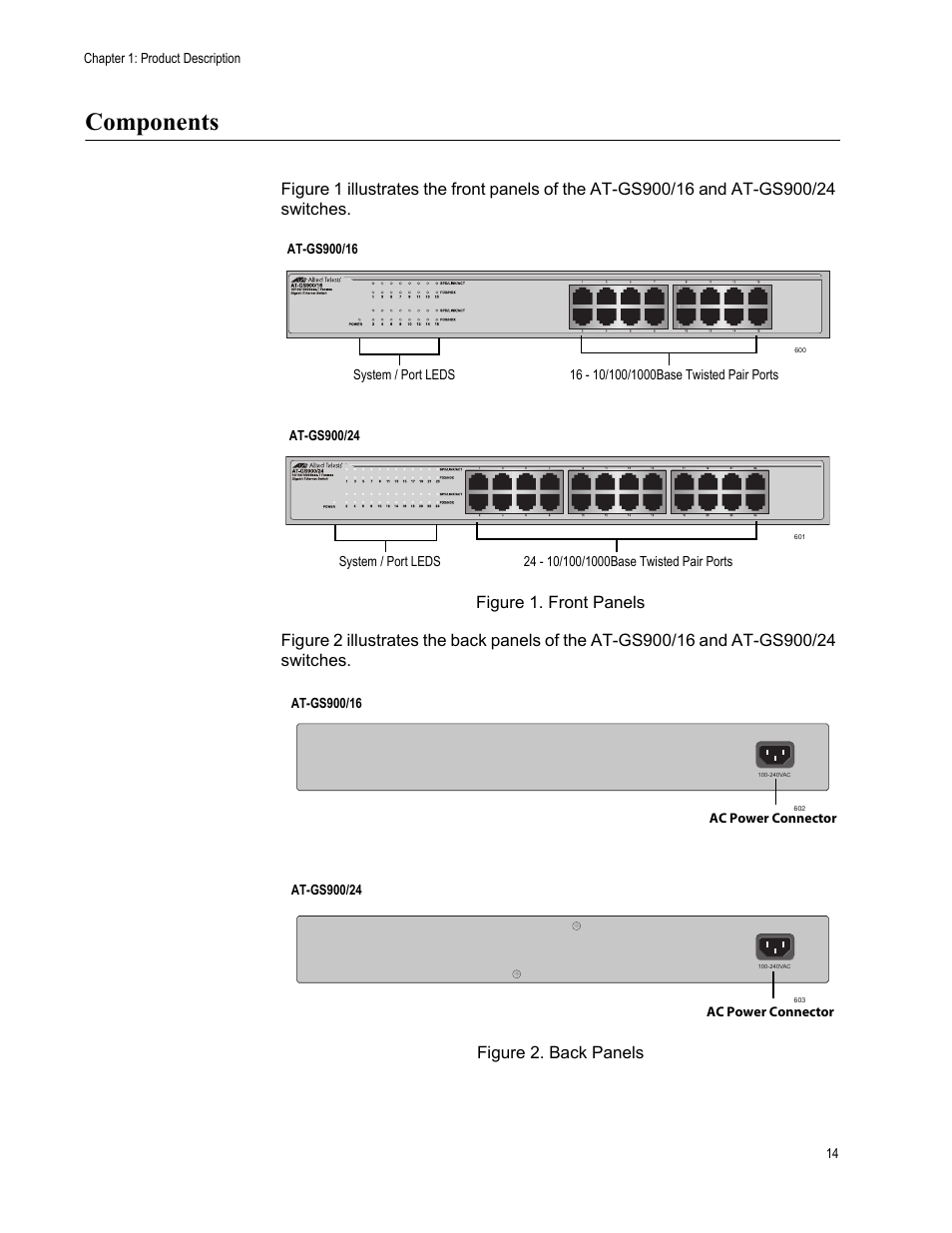Components | Allied Telesis AT-GS900/24 User Manual | Page 14 / 40