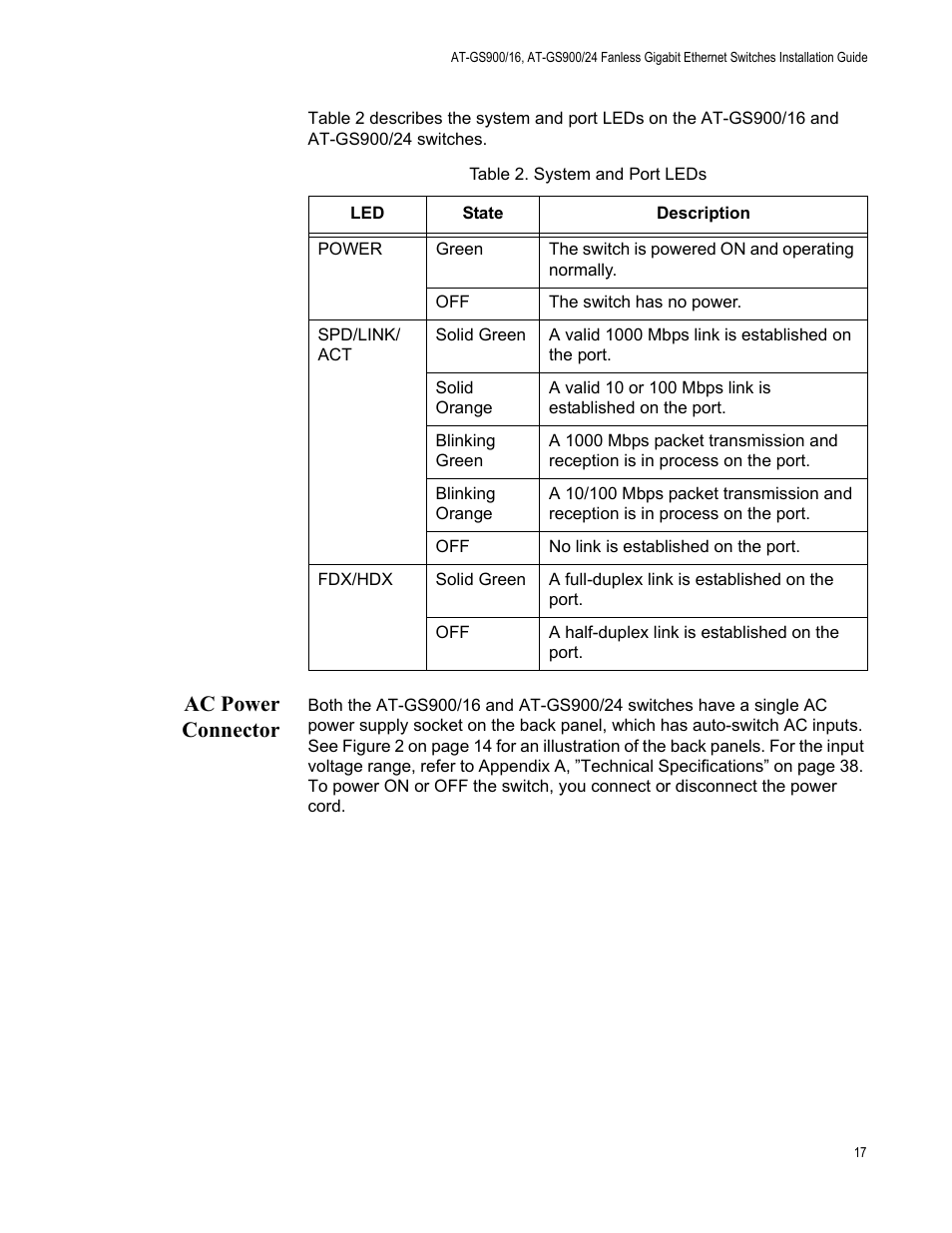 Ac power connector | Allied Telesis AT-GS900/24 User Manual | Page 17 / 40