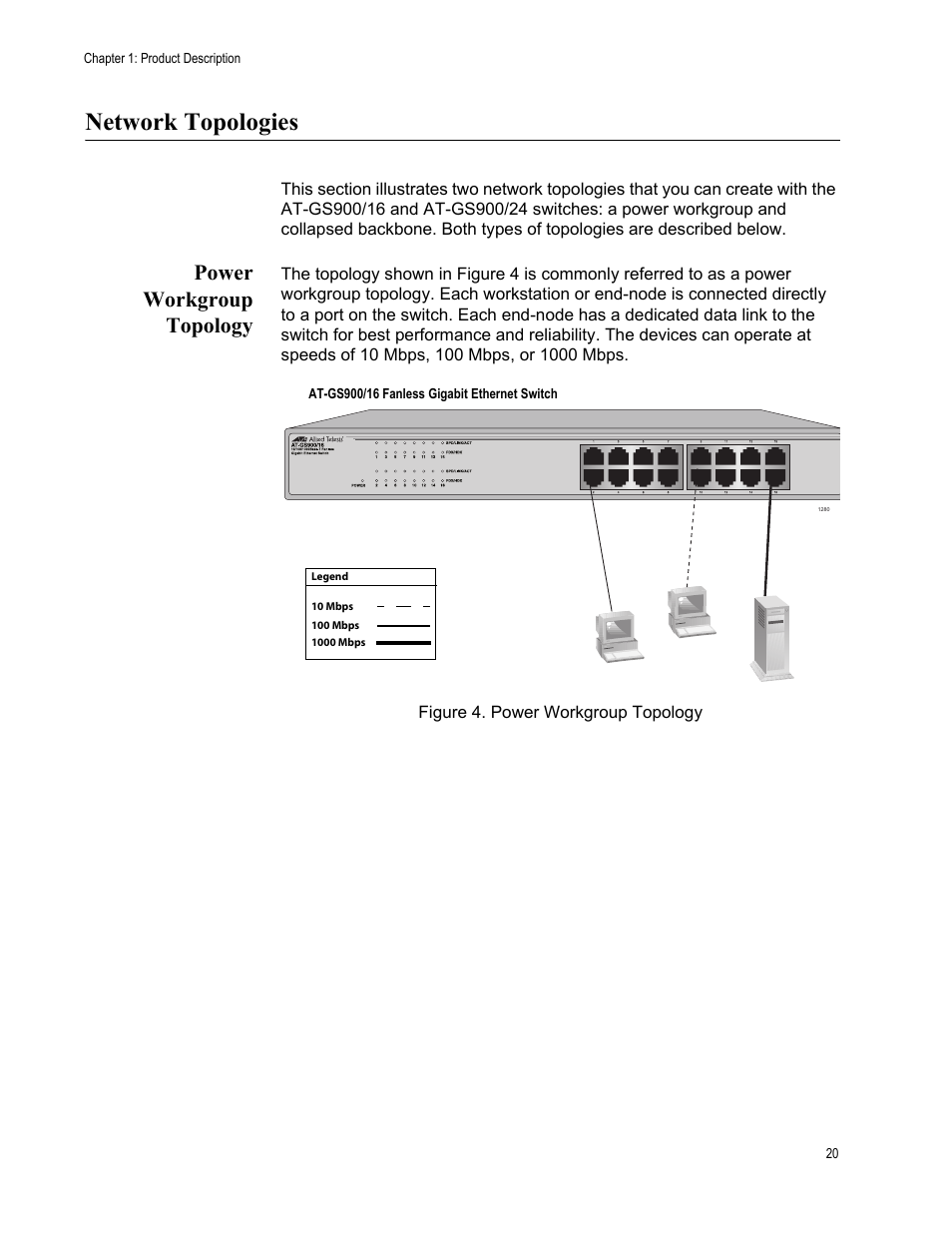 Network topologies, Power workgroup topology | Allied Telesis AT-GS900/24 User Manual | Page 20 / 40