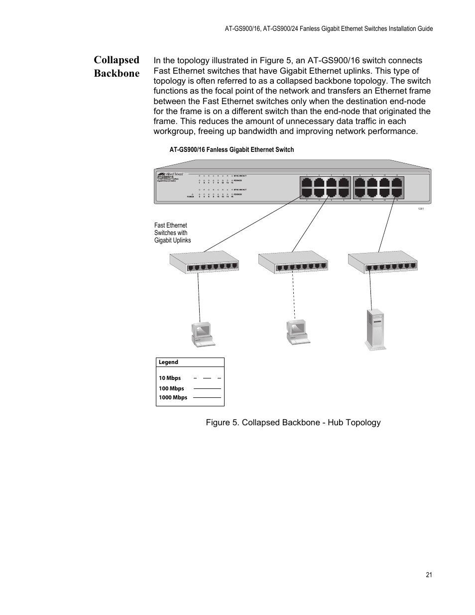 Collapsed backbone, Fast ethernet switches with | Allied Telesis AT-GS900/24 User Manual | Page 21 / 40