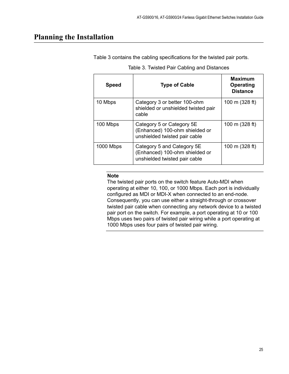Allied Telesis AT-GS900/24 User Manual | Page 25 / 40