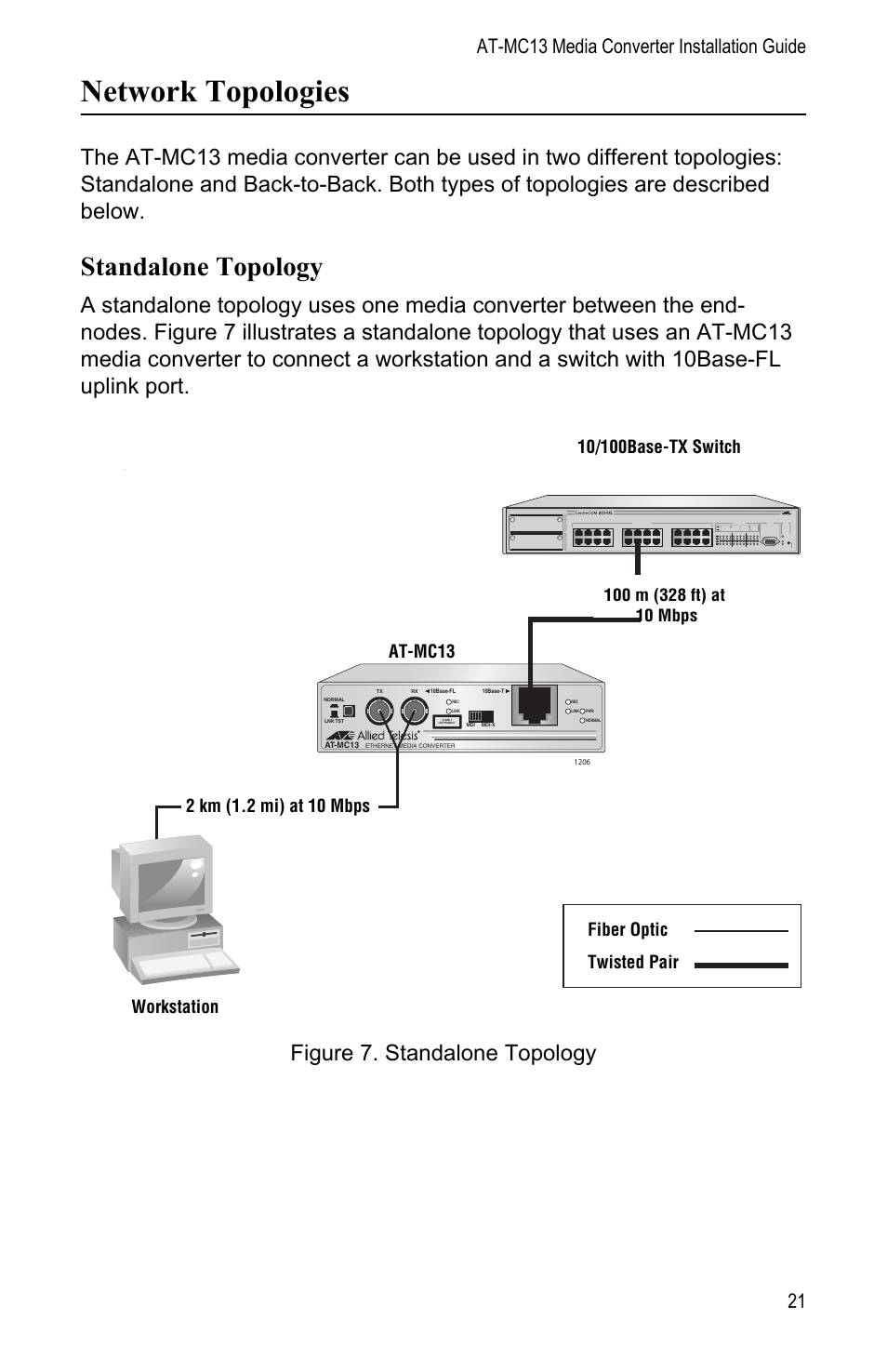Network topologies, Standalone topology, At-mc13 media converter installation guide 21 | Workstation fiber optic twisted pair at-mc13 | Allied Telesis AT-MC13 User Manual | Page 21 / 48