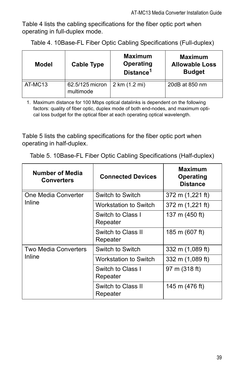 Allied Telesis AT-MC13 User Manual | Page 39 / 48