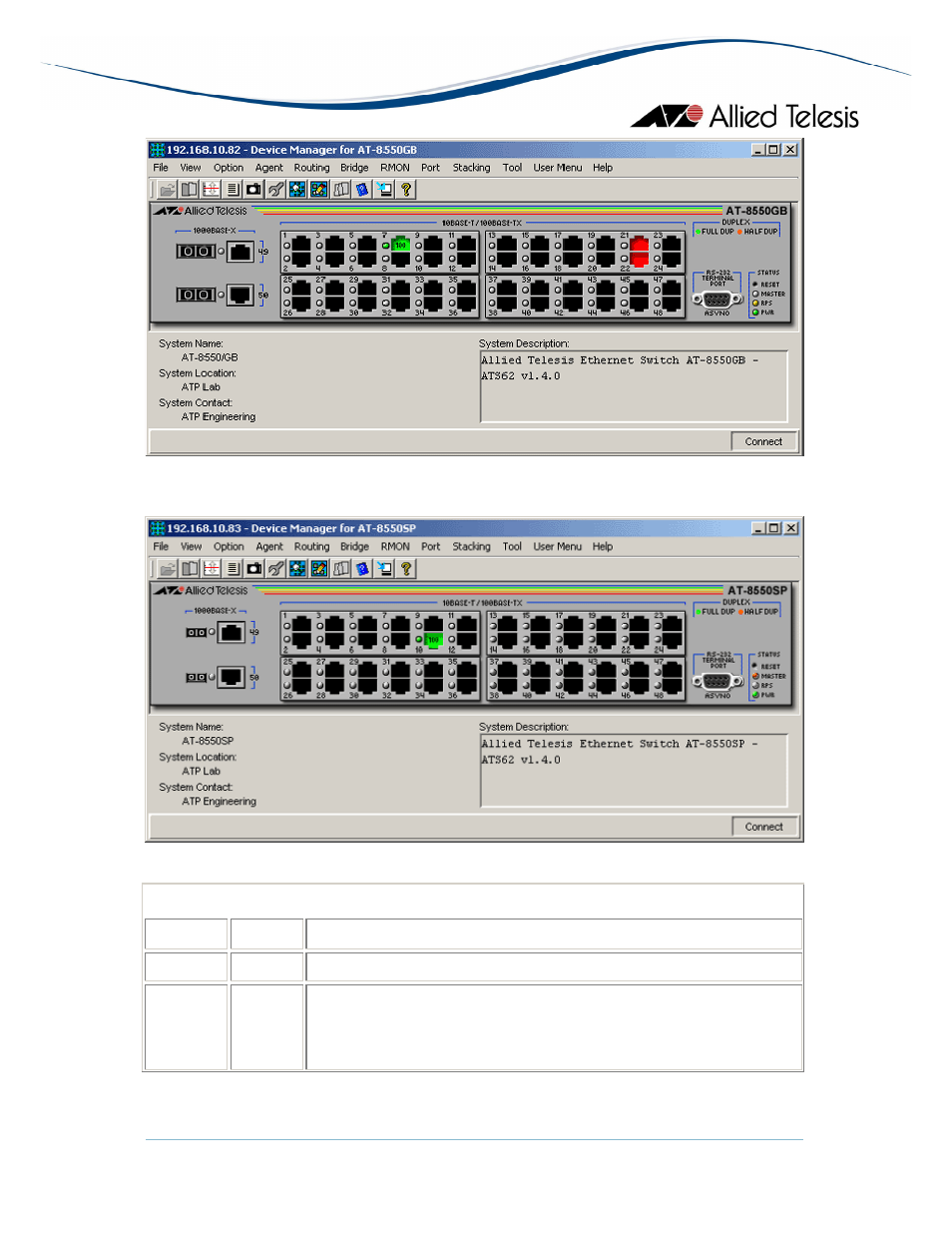 Allied Telesis AlliedView-EMS 3.10 DEVICE MANAGEMENT User Manual | Page 176 / 367