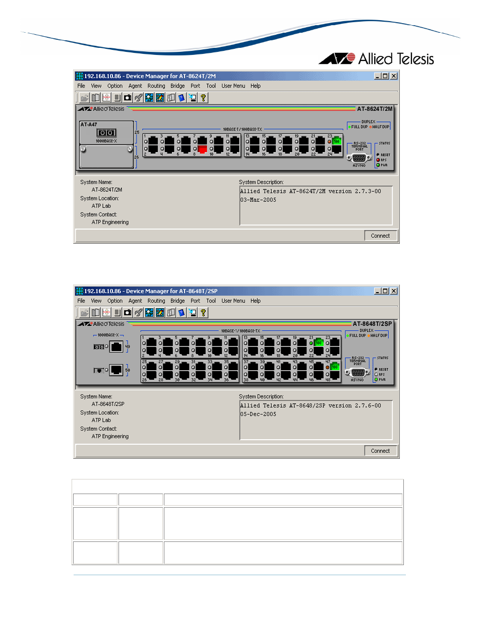 Allied Telesis AlliedView-EMS 3.10 DEVICE MANAGEMENT User Manual | Page 192 / 367