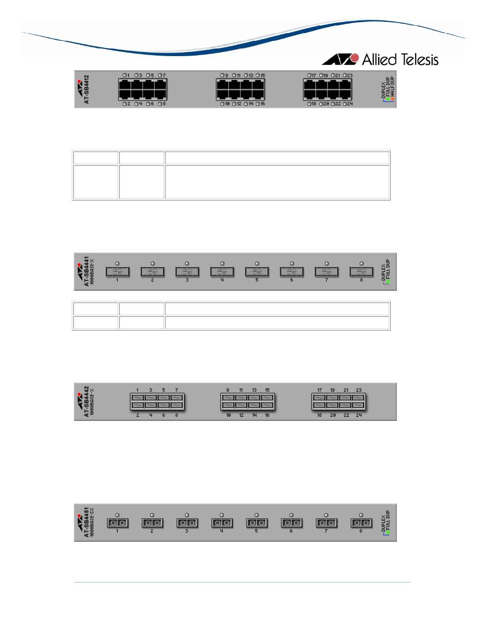 Allied Telesis AlliedView-EMS 3.10 DEVICE MANAGEMENT User Manual | Page 224 / 367