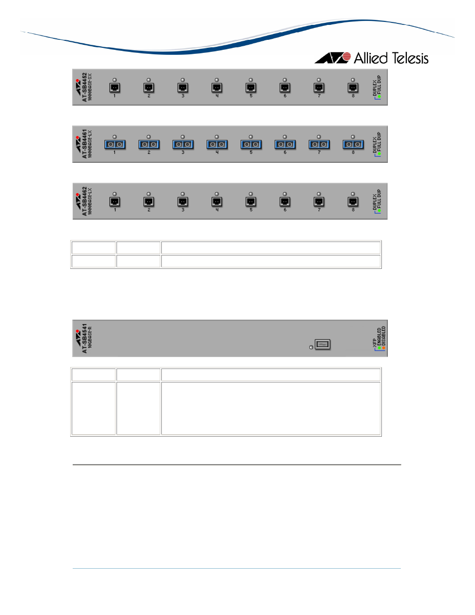 Allied Telesis AlliedView-EMS 3.10 DEVICE MANAGEMENT User Manual | Page 225 / 367