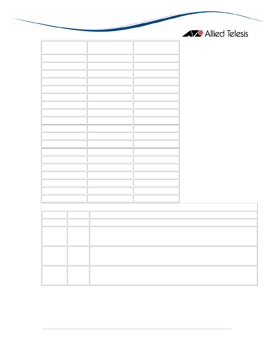 Allied Telesis AlliedView-EMS 3.10 DEVICE MANAGEMENT User Manual | Page 241 / 367