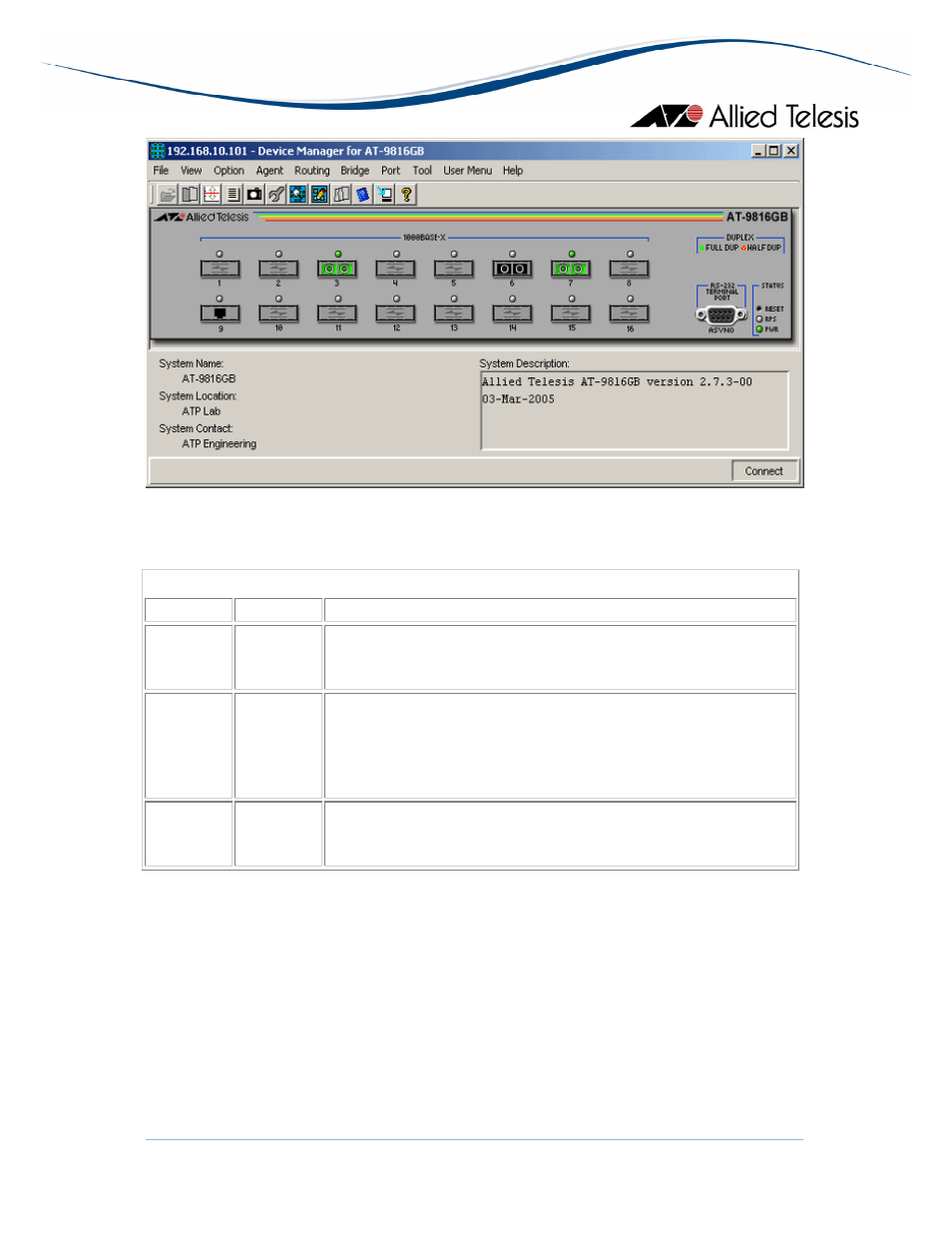 Allied Telesis AlliedView-EMS 3.10 DEVICE MANAGEMENT User Manual | Page 269 / 367